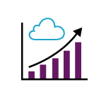 Cloud or On-Prem